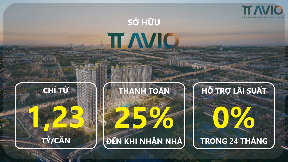 Giá bán căn hộ TT Aivo