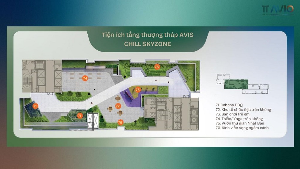 Các tiện ích trên tầng thượng tháp Avis